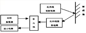 QQ截图20190921142804