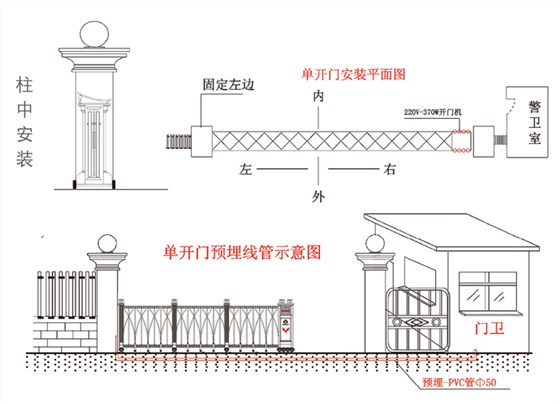 电动伸缩门单开门安装解决方案